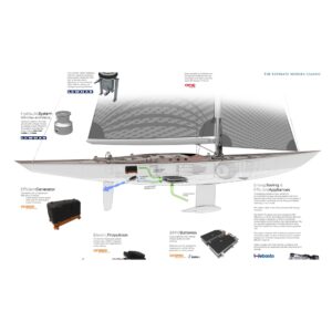 Spirit Yachts | Blog | SPIRIT YACHTS LAUNCHES FLAGSHIP SPIRIT 111 SUPERYACHT